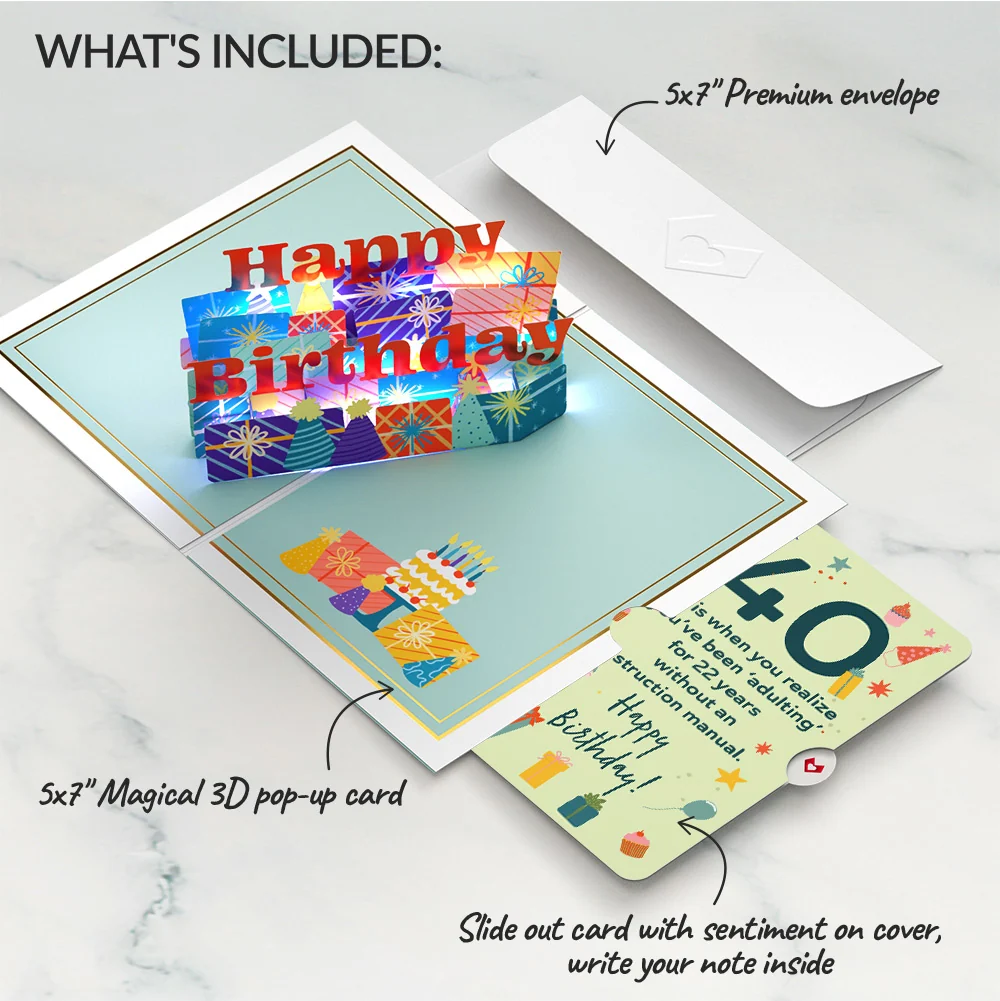 Lovepop Wishing You a Happy 40th Birthday Music and Lights Pop-Up Card and Sentiment Set - Image 2
