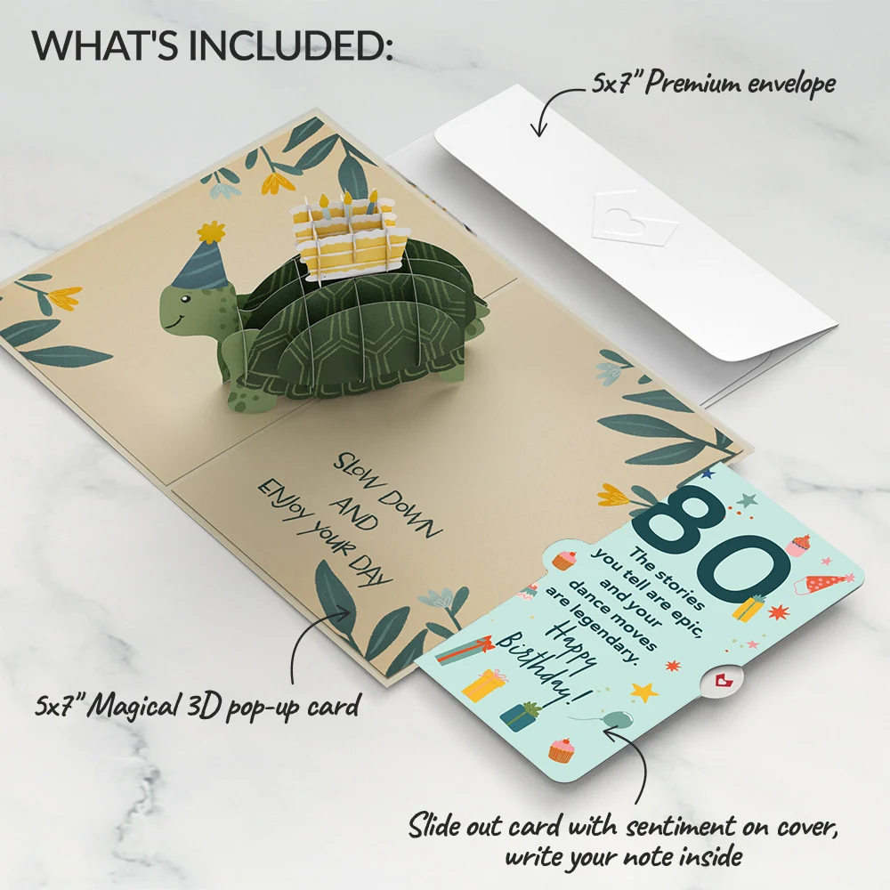 Lovepop Shell-ebrate 80th Birthday Turtle Pop-Up Card and Sentiment Set - Image 2