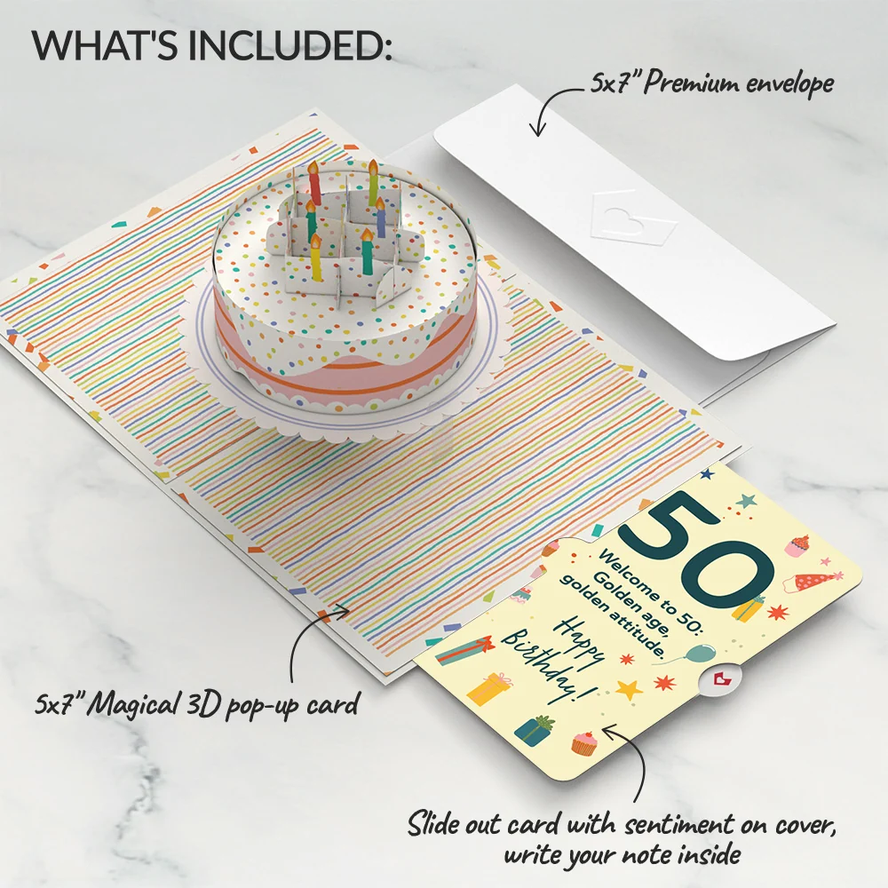 Lovepop Happy 50th Birthday to You! Confetti Cake Pop-Up Card and Sentiment Set Candle - Image 2