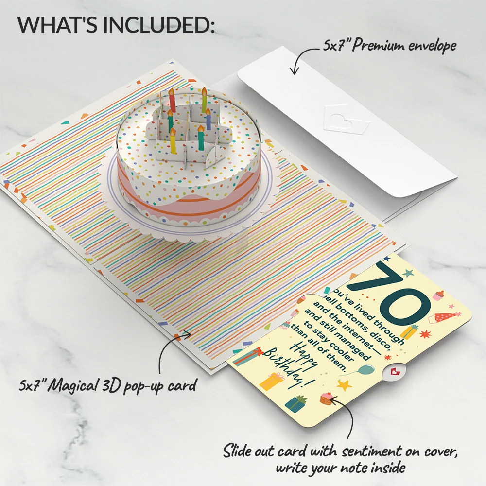 Lovepop Happy 70th Birthday to You! Confetti Cake Pop-Up Card and Sentiment Set Candle - Image 2