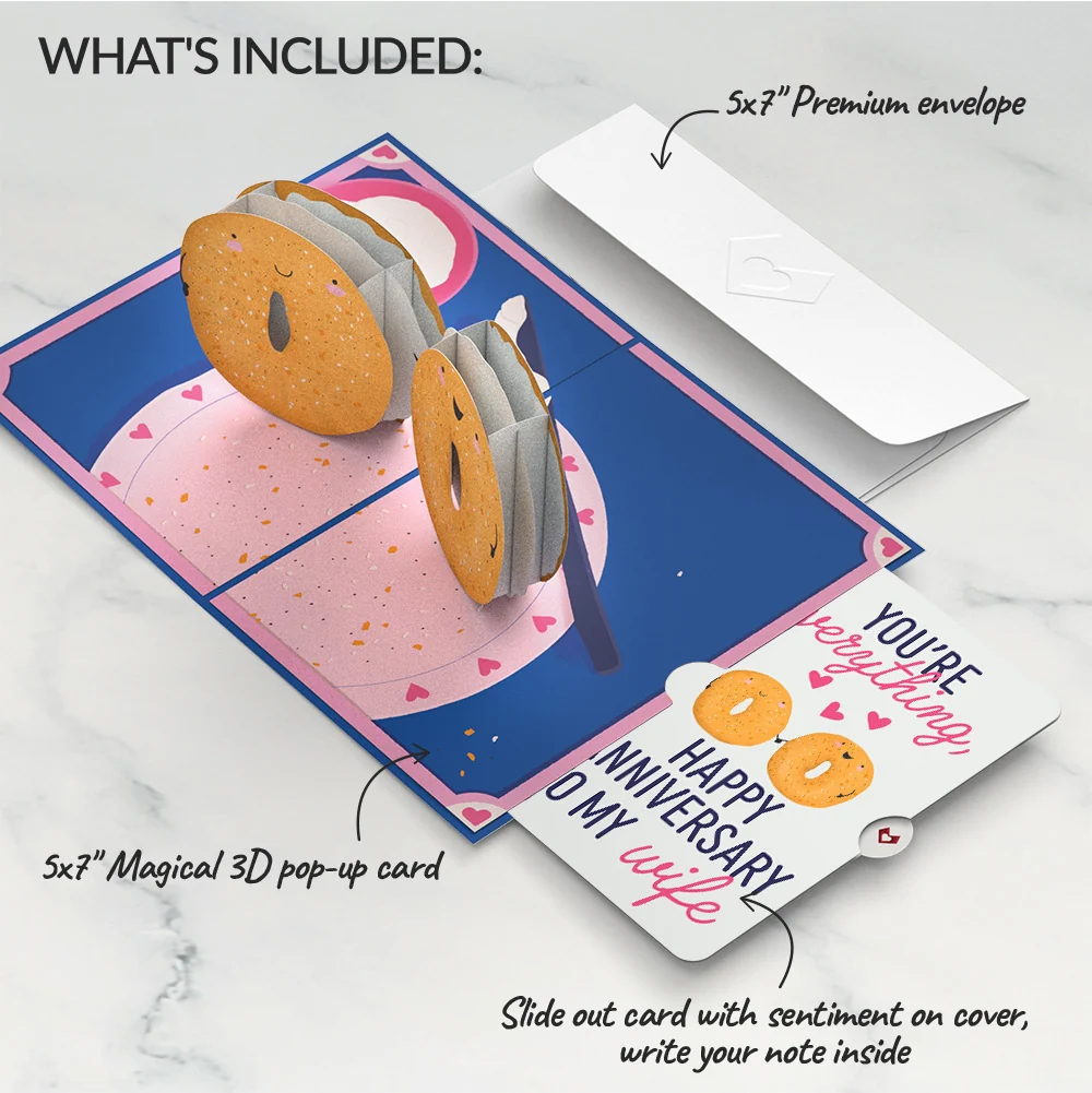 Lovepop You Are My Everything Bagel Anniversary Pop-Up Card and Sentiment Set for Wife Plate - Image 2