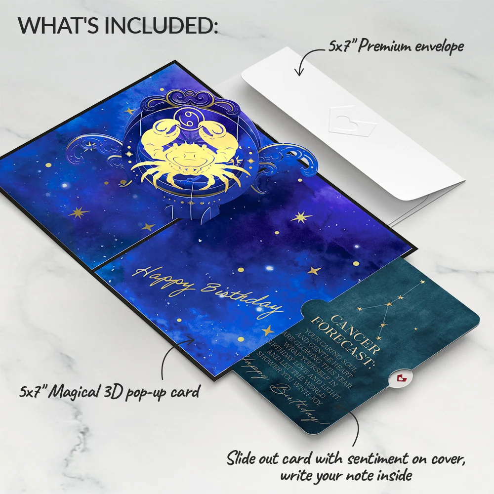 Lovepop Cancer Zodiac Birthday Pop-Up Card and Sentiment Set - Image 2