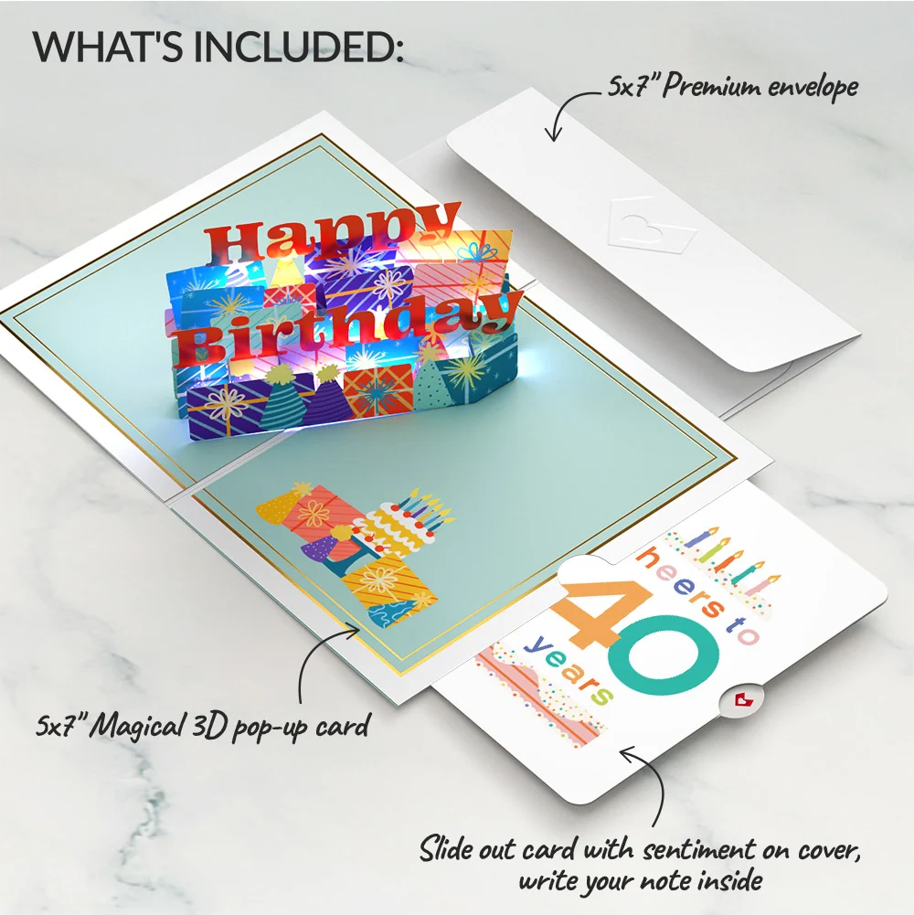 Lovepop Wishing You a Happy 40th Birthday Music and Lights Pop-Up Card and Confetti Cake Sentiment Set Candle - Image 2