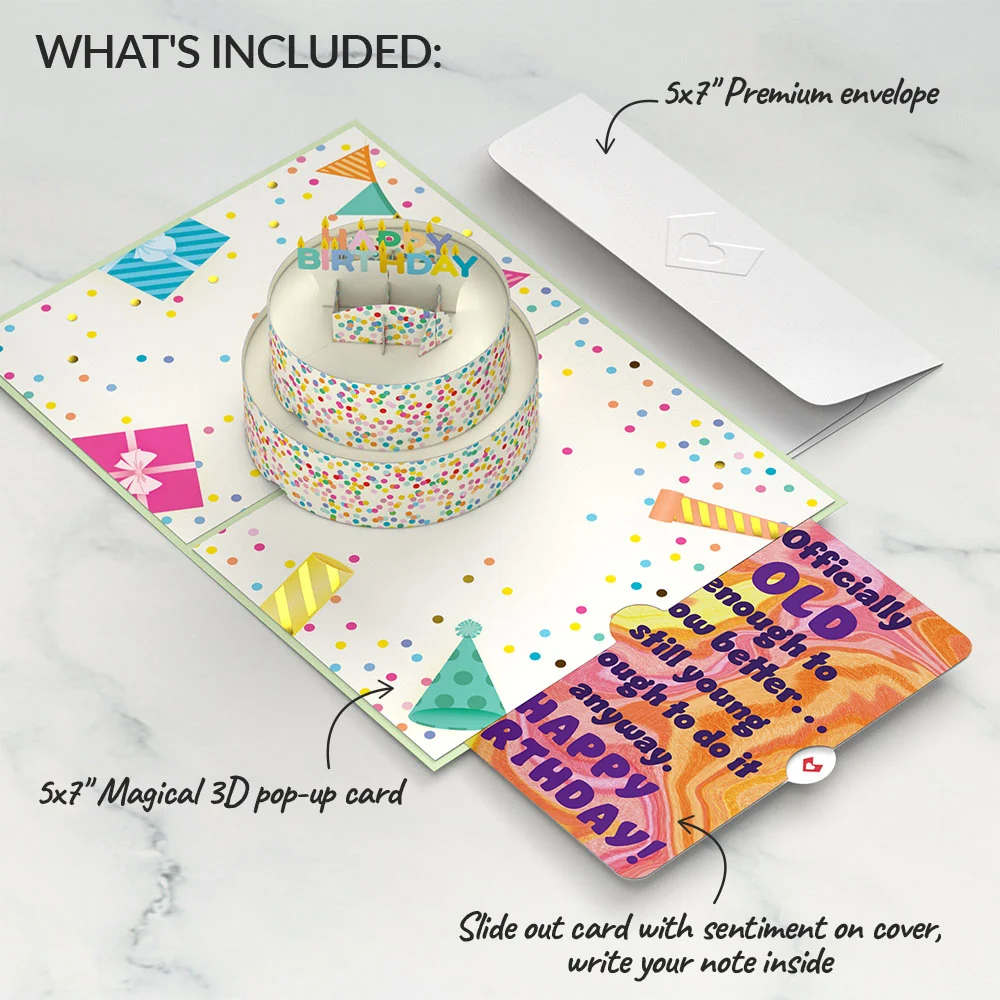 Lovepop Sprinkles Birthday Cake Pop-Up Card and Sentiment Set - Image 2