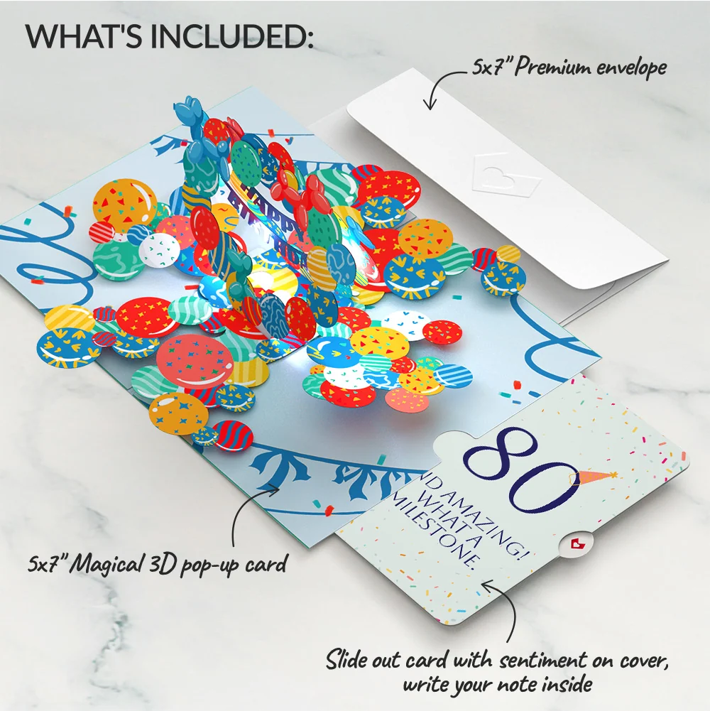 Lovepop Happy 80th Birthday Balloons Music and Lights Pop-Up Card and Party Hat Sentiment Set - Image 2