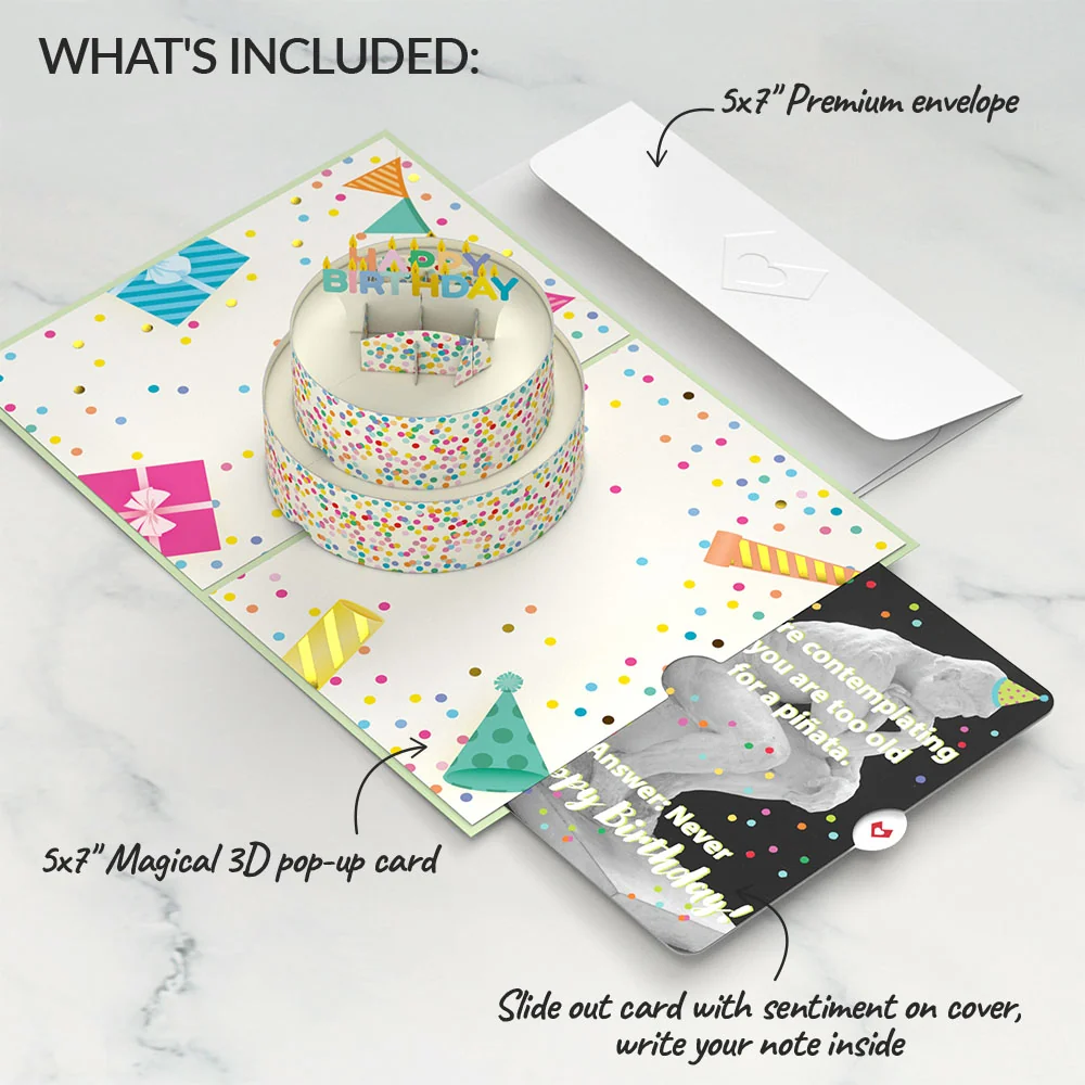 Lovepop Sprinkles Birthday Cake with The Thinker Pop-Up Card and Sentiment Set Candle - Image 2