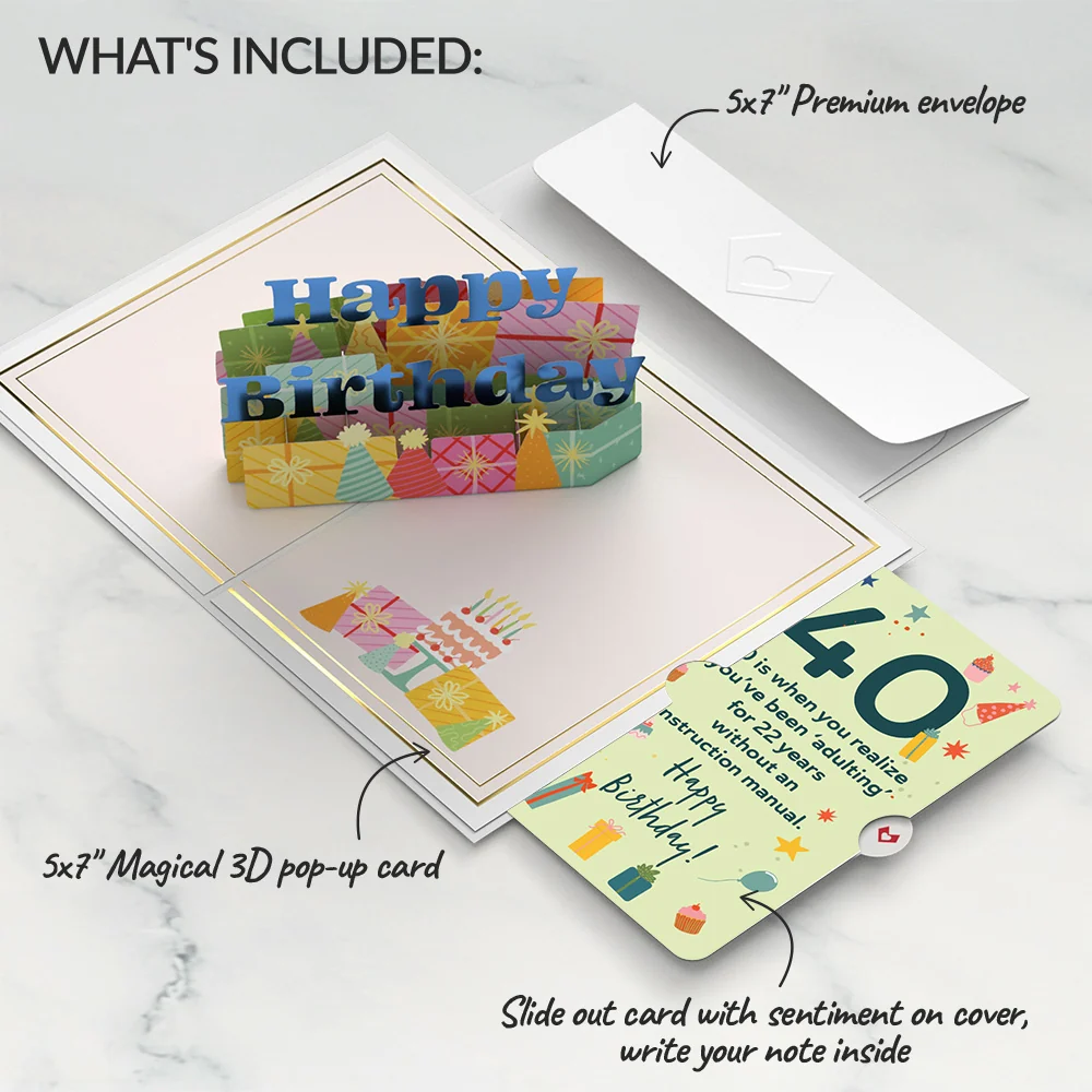 Lovepop Wishing You a Happy 40th Birthday Pop-Up Card and Sentiment Set - Image 2