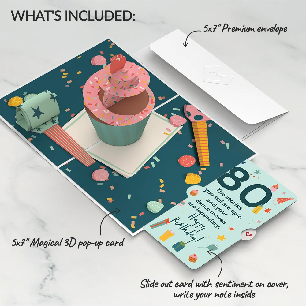 Lovepop 80th Birthday Cupcake Pop-Up Card and Sentiment Set Candle - Image 2
