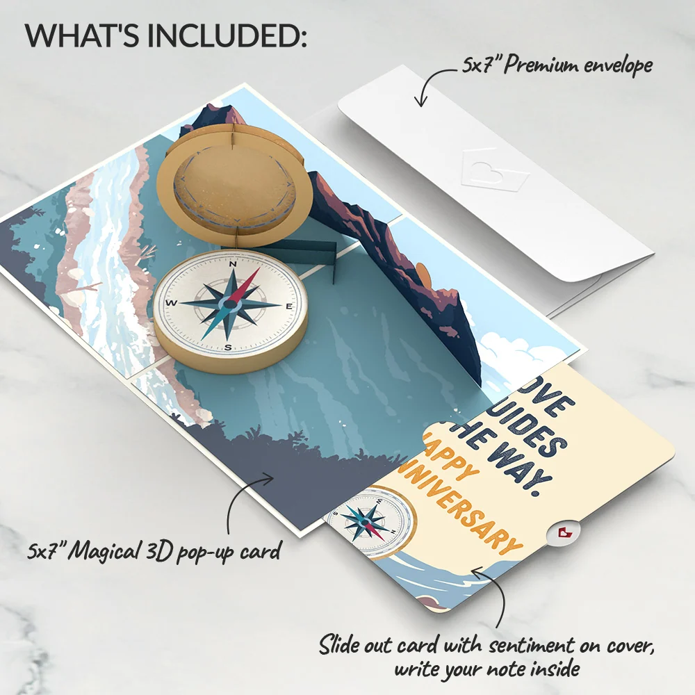 Lovepop Classic Compass Anniversary Pop-Up Card and Sentiment Set - Image 2