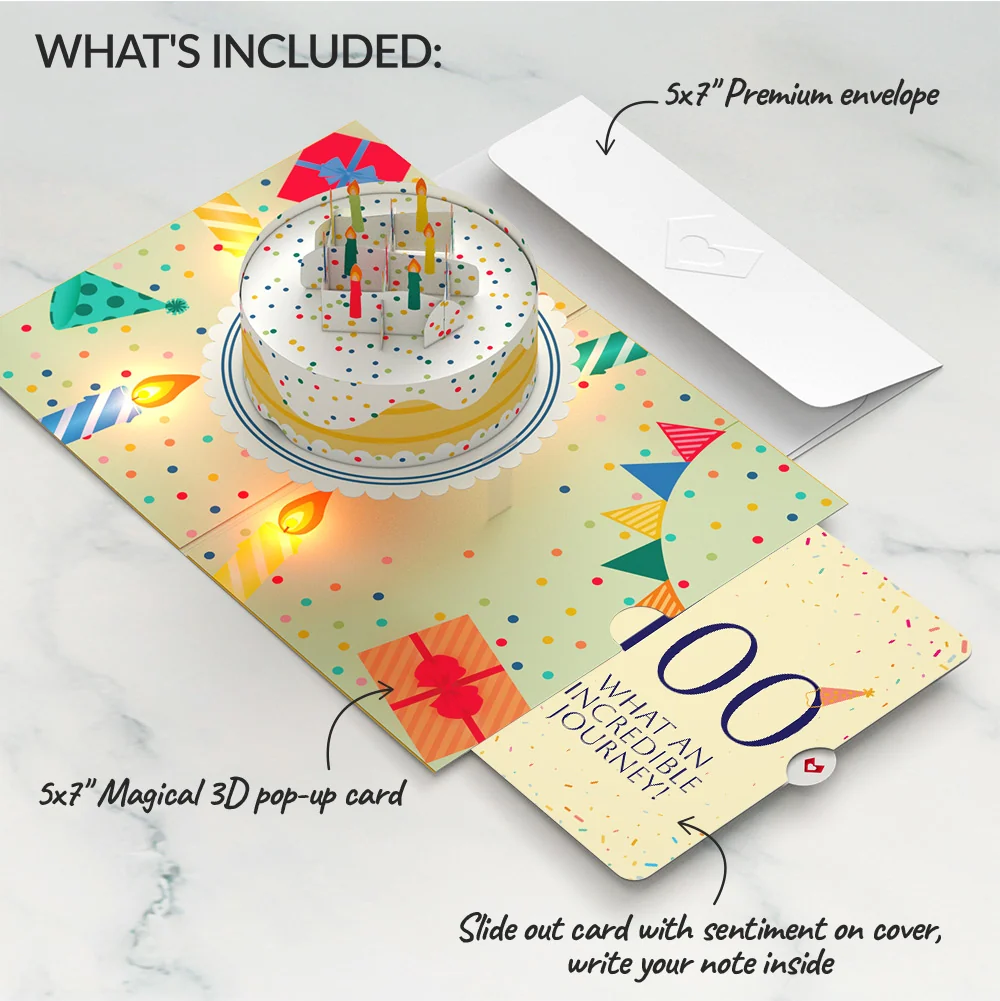 Lovepop Happy 100th Birthday Confetti Cake Music and Lights Pop-Up Card and Party Hat Sentiment Set Candle - Image 2