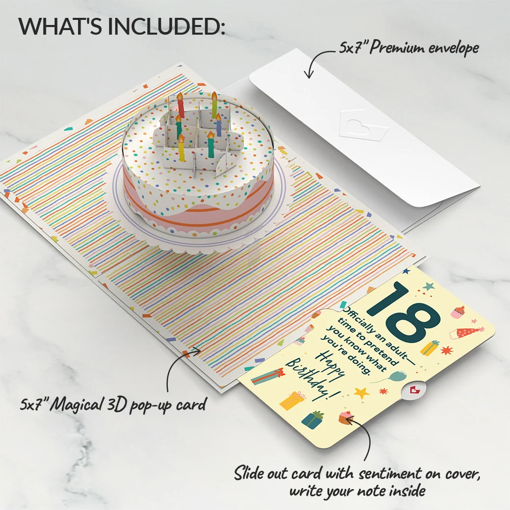 Lovepop Happy 18th Birthday to You! Confetti Cake Pop-Up Card and Sentiment Set Candle - Image 2