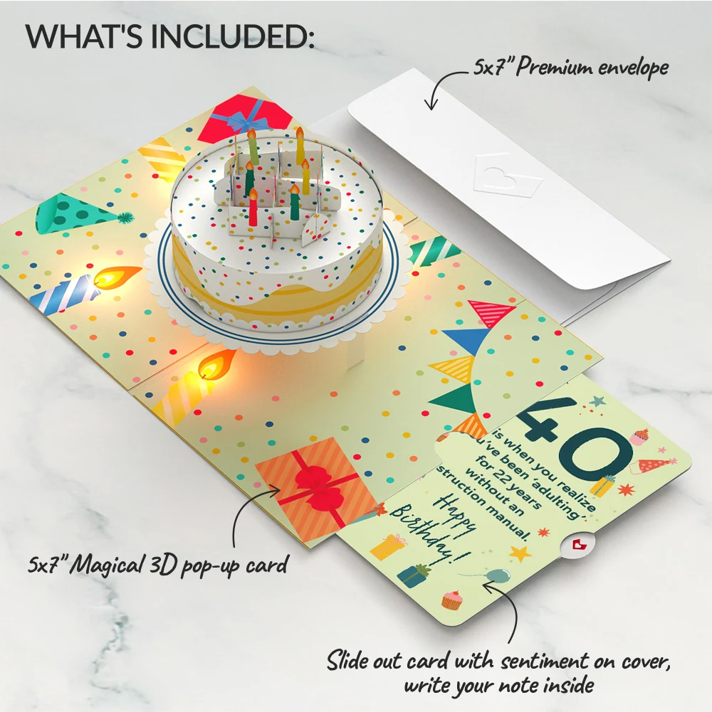 Lovepop Happy 40th Birthday Confetti Cake Music and Lights Pop-Up Card and Sentiment Set Candle - Image 2