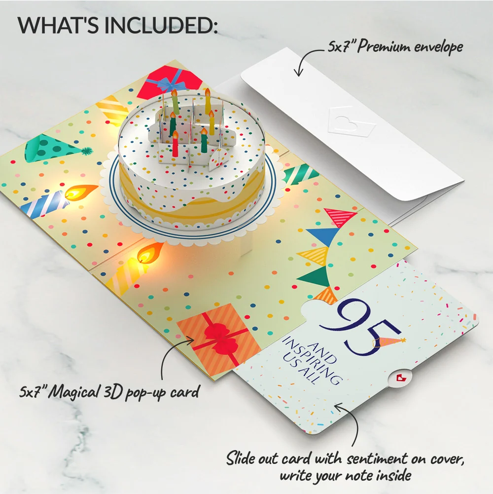 Lovepop Happy 95th Birthday Confetti Cake Music and Lights Pop-Up Card and Party Hat Sentiment Set Candle - Image 2