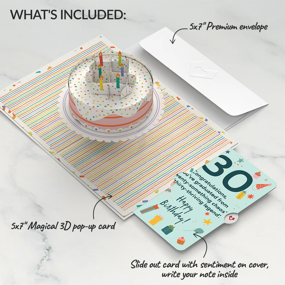 Lovepop Happy 30th Birthday to You! Confetti Cake Pop-Up Card and Sentiment Set Candle - Image 2