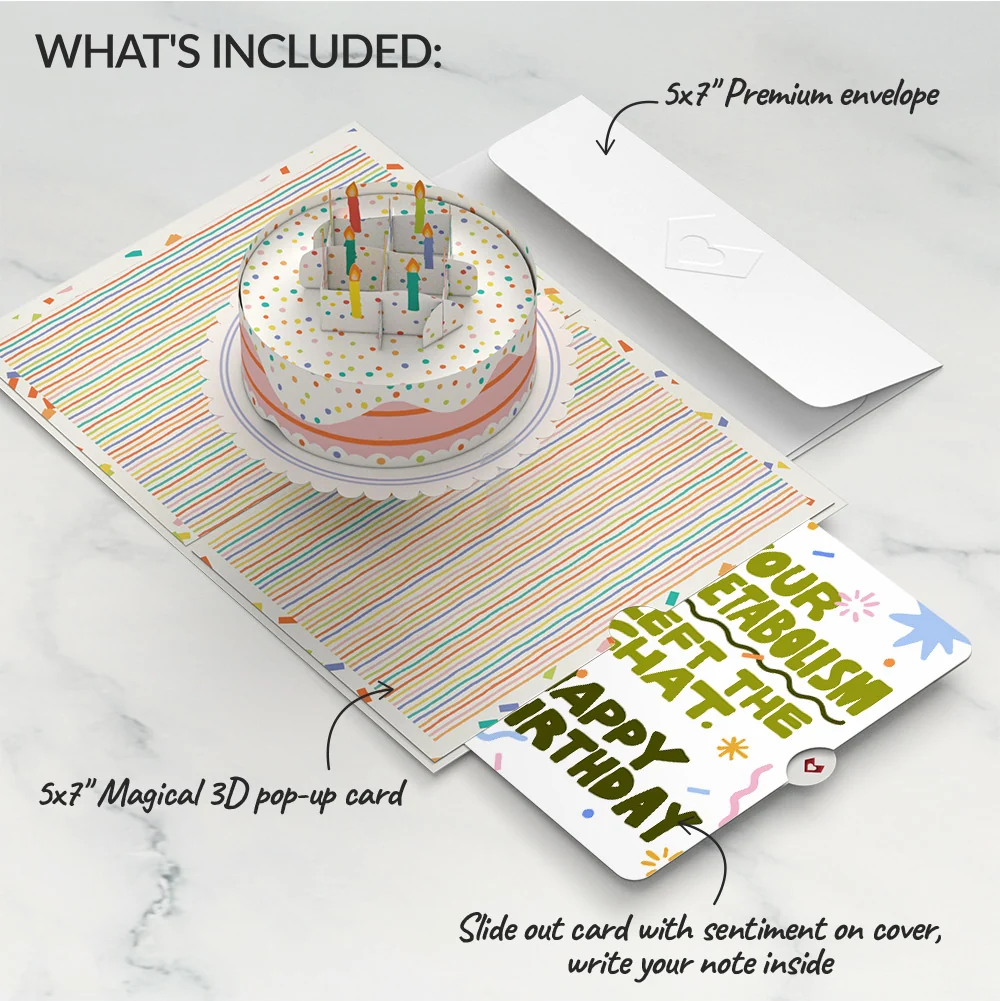 Lovepop Happy Birthday to You! Confetti Cake Pop-Up Card and Metabolism Left The Chat Sentiment Set Candle - Image 2