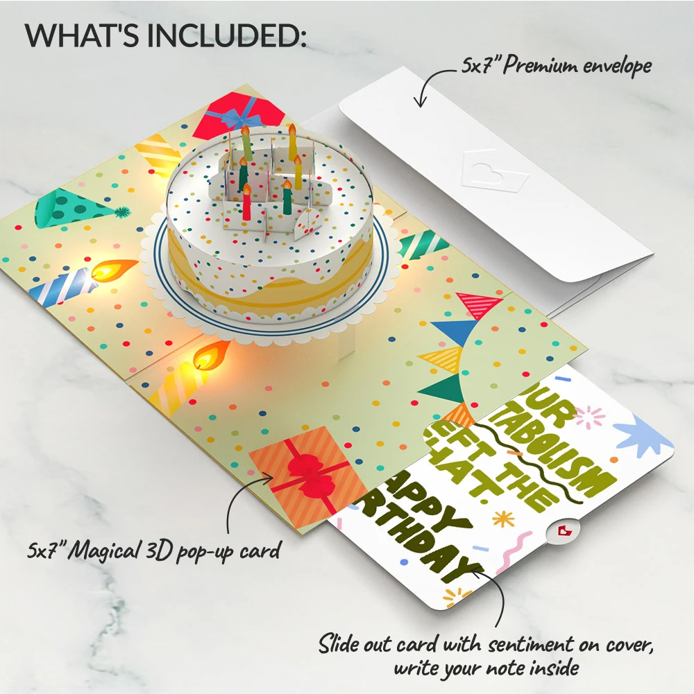 Lovepop Happy Birthday Confetti Cake Music and Lights Pop-Up Card and Metabolism Left The Chat Sentiment Set Candle - Image 2