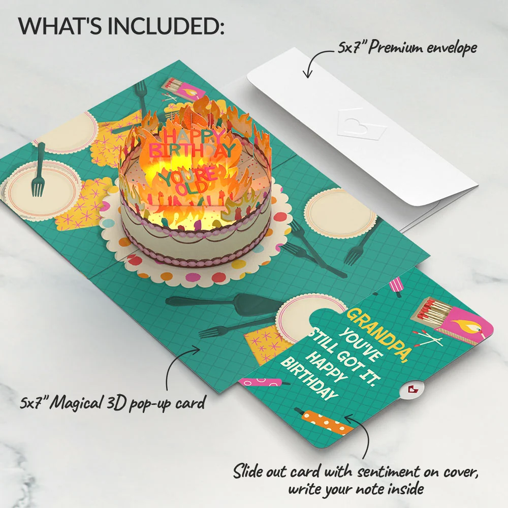 Lovepop Too Many Candles Birthday Music and Lights Pop-Up Card and Sentiment Set for Grandfather - Image 2