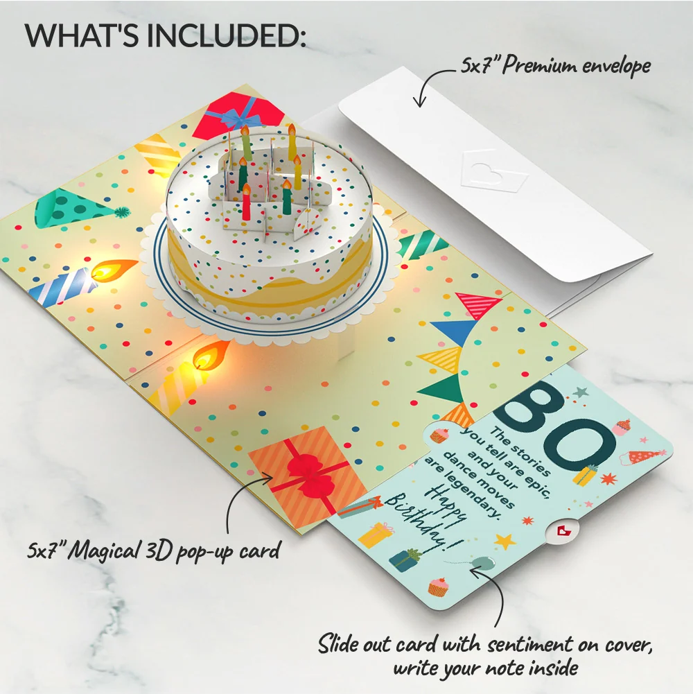 Lovepop Happy 80th Birthday Confetti Cake Music and Lights Pop-Up Card and Sentiment Set Candle - Image 2
