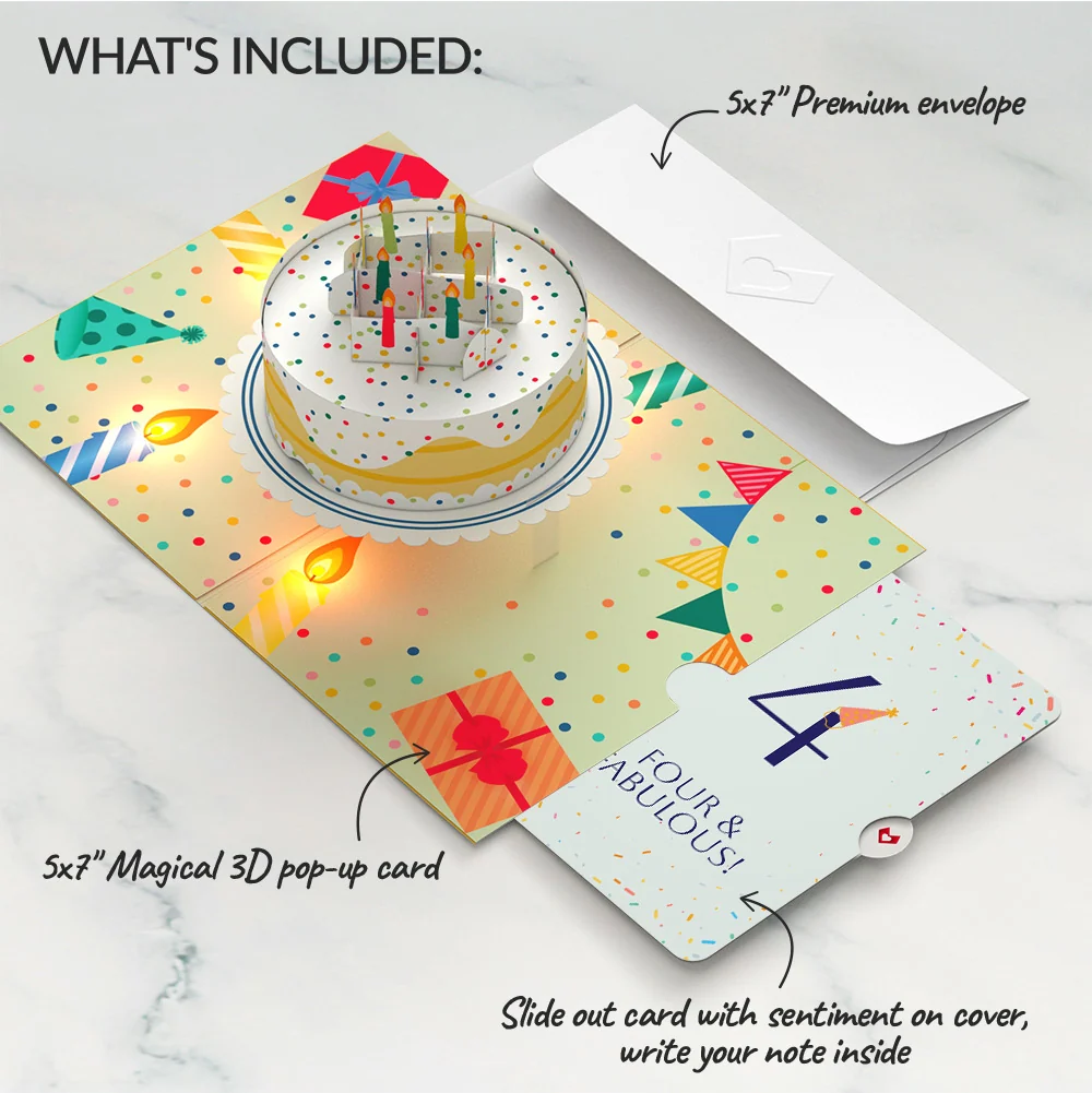 Lovepop Happy 4th Birthday Confetti Cake Music and Lights Pop-Up Card and Party Hat Sentiment Set Candle - Image 2