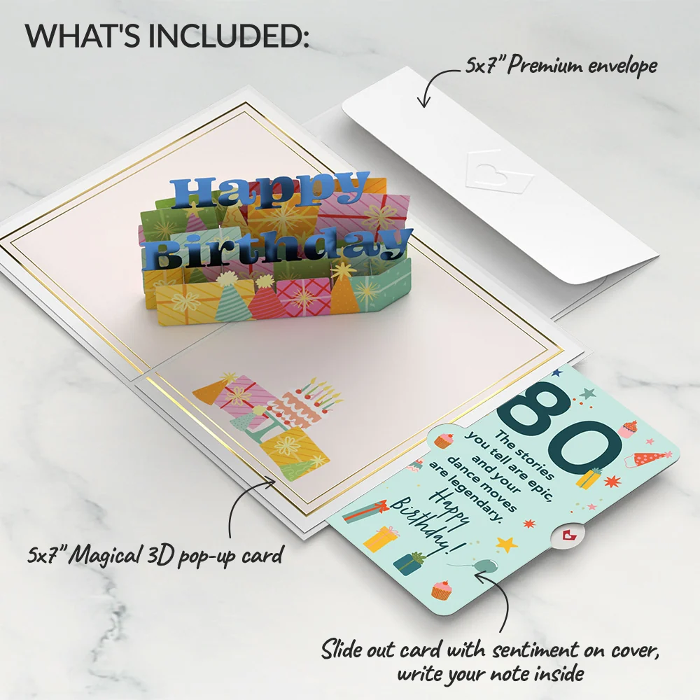 Lovepop Wishing You a Happy 80th Birthday Pop-Up Card and Sentiment Set - Image 2