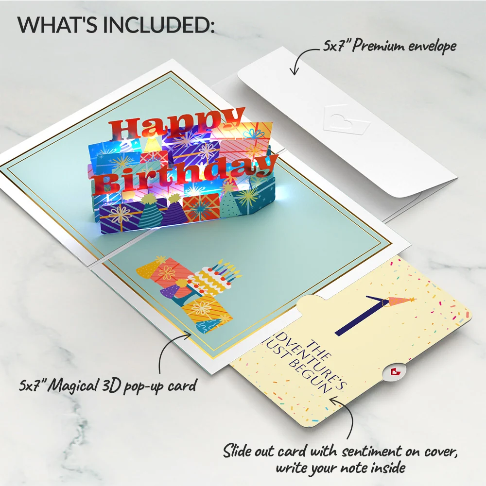 Lovepop Wishing You a Happy 1st Birthday Music and Lights Pop-Up Card and Party Hat Sentiment Set - Image 2