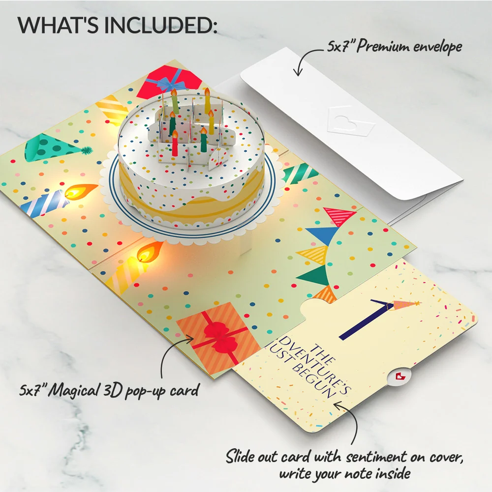 Lovepop Happy 1st Birthday Confetti Cake Music and Lights Pop-Up Card and Party Hat Sentiment Set Candle - Image 2