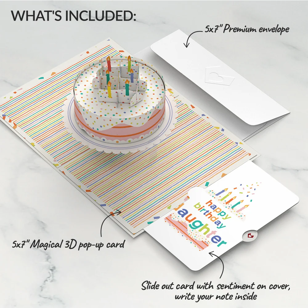 Lovepop Happy Birthday to You! Confetti Cake Pop-Up Card and Sentiment Set for Daughter Candle - Image 2