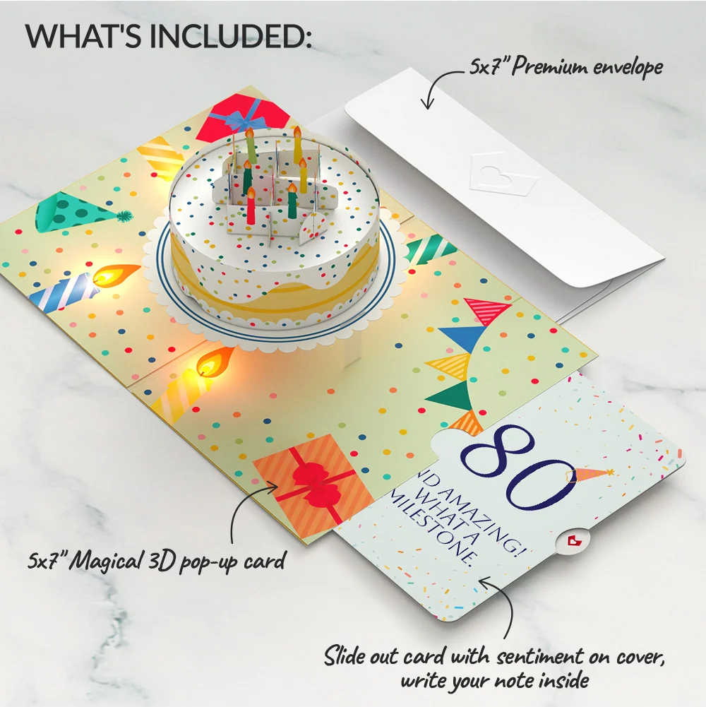 Lovepop Happy 80th Birthday Confetti Cake Music and Lights Pop-Up Card and Party Hat Sentiment Set Candle - Image 2