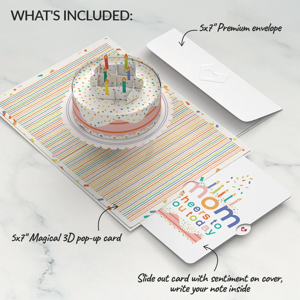 Lovepop Confetti Cake Birthday Pop-Up Card and Sentiment Set for Mom Candle - Image 2