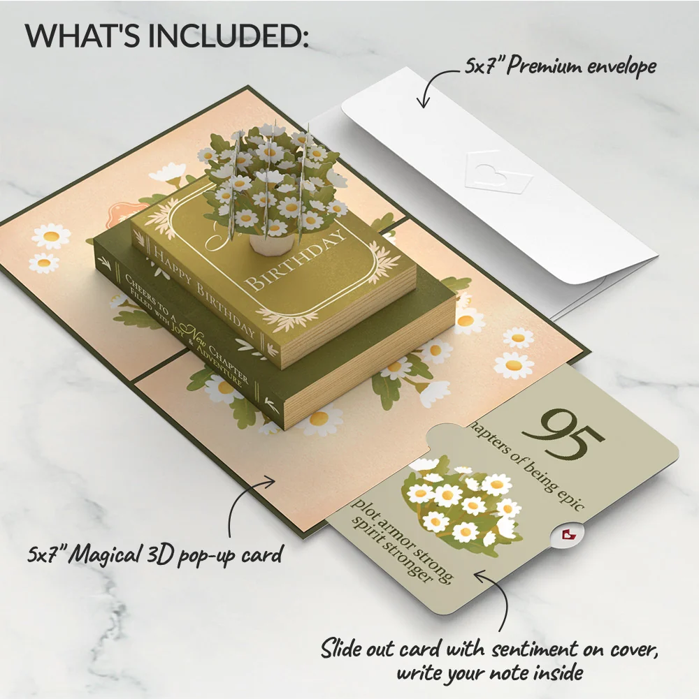 Lovepop Cheers to a New Chapter 95th Birthday Pop-Up Card and Sentiment Set Cream - Image 2