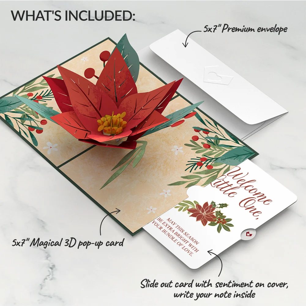 Lovepop Christmas Poinsettia Bloom Pop-Up Card and Sentiment Set for Baby - Image 2