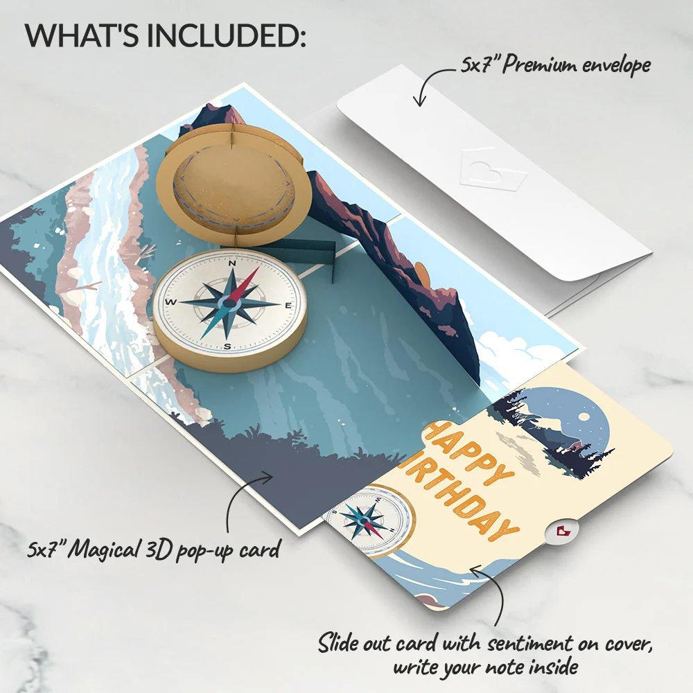 Lovepop Classic Compass Birthday Pop-Up Card and Sentiment Set - Image 2