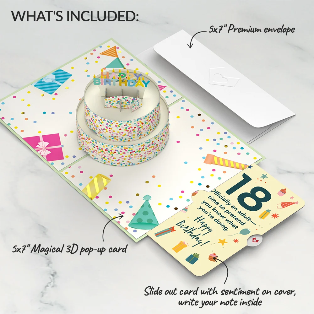 Lovepop Sprinkles 18th Birthday Cake Pop-Up Card and Sentiment Set Candle - Image 2